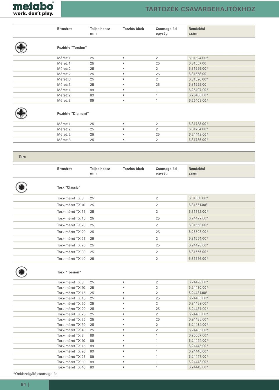 00* Méret: 2 25 25 6.24442.00* Méret: 3 25 2 6.31735.00* Torx Bitméret Teljes hossz Torziós bitek Torx "Classic" Torx-méret TX 8 25 2 6.31550.00* Torx-méret TX 25 2 6.31551.