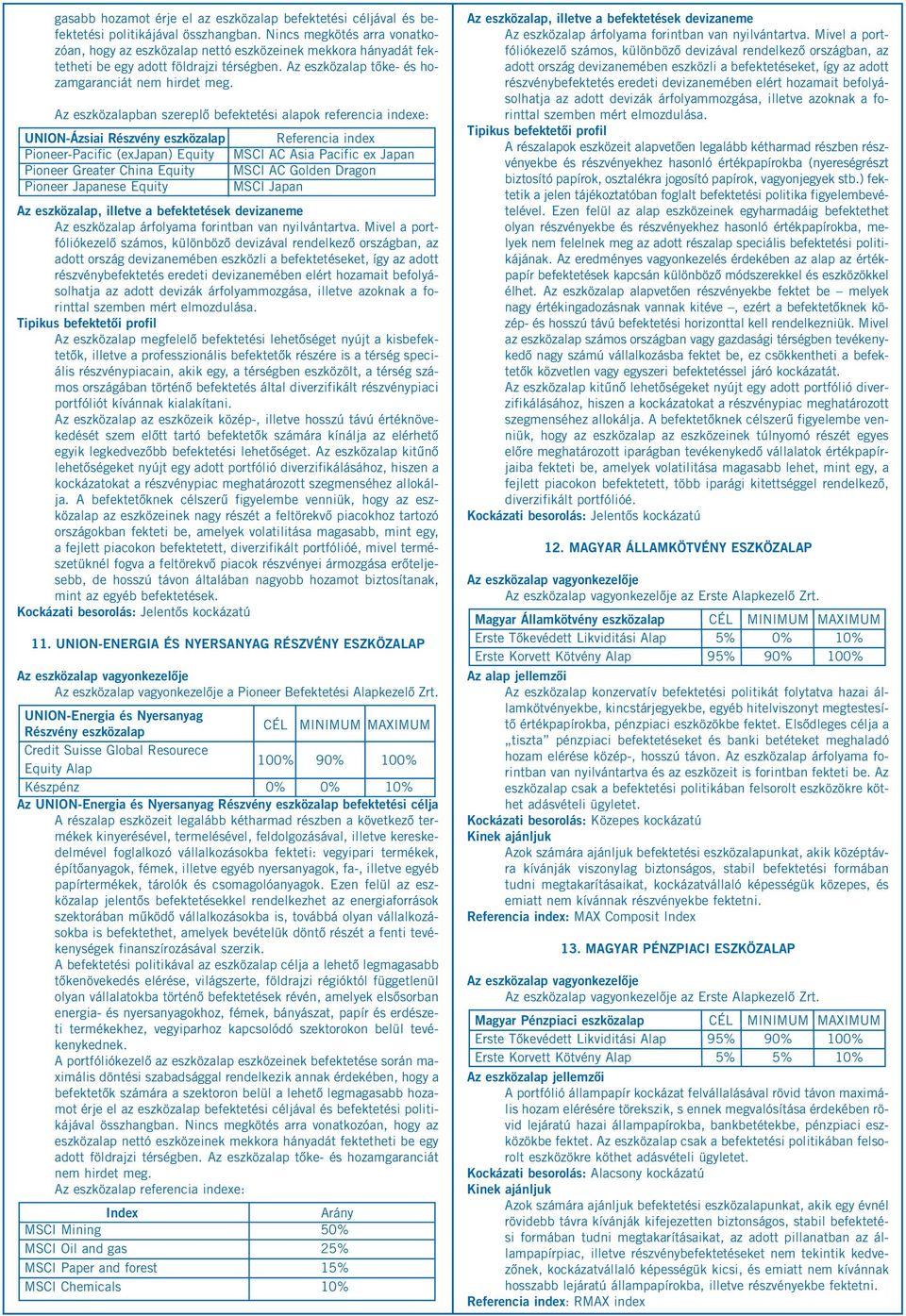 Az eszközalapban szereplő befektetési alapok referencia indexe: UNION-Ázsiai Részvény eszközalap Referencia index Pioneer-Pacific (exjapan) Equity MSCI AC Asia Pacific ex Japan Pioneer Greater China