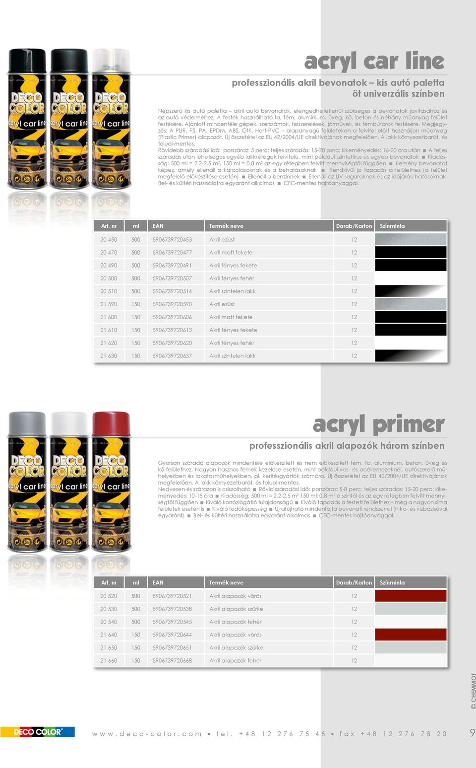 Megjegyzés: A PUR, PS, PA, EPDM, ABS, GfK, Hart-PVC alapanyagú felületeken a felvitel előtt használjon műanyag (Plastic Primer) alapozót. Új összetétel az EU 42/2004/UE direktívájának megfelelően.