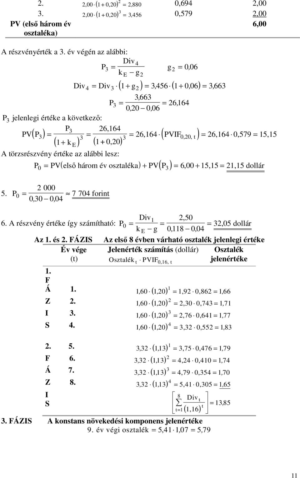6,164 ( PVIF0,0, t ) 6,164 0,579 15,15 1+ k 1 + 0,0 ( ) ( ) A törzsrészvény értéke az alábbi lesz: E ( ) ( ) P PV elsı három év osztaléka + PV P 6,00 + 15,15 1,15 dollár 0 3 000 5.