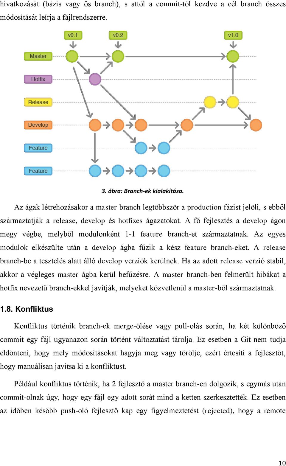 A fő fejlesztés a develop ágon megy végbe, melyből modulonként 1-1 feature branch-et származtatnak. Az egyes modulok elkészülte után a develop ágba fűzik a kész feature branch-eket.