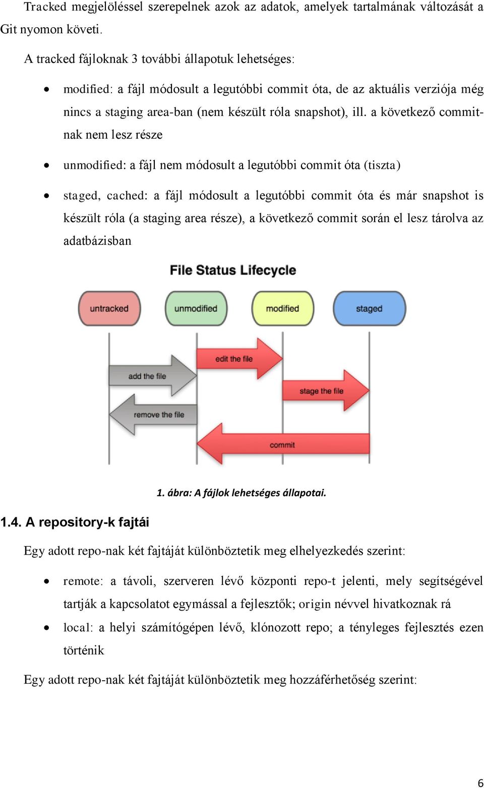 a következő commitnak nem lesz része unmodified: a fájl nem módosult a legutóbbi commit óta (tiszta) staged, cached: a fájl módosult a legutóbbi commit óta és már snapshot is készült róla (a staging