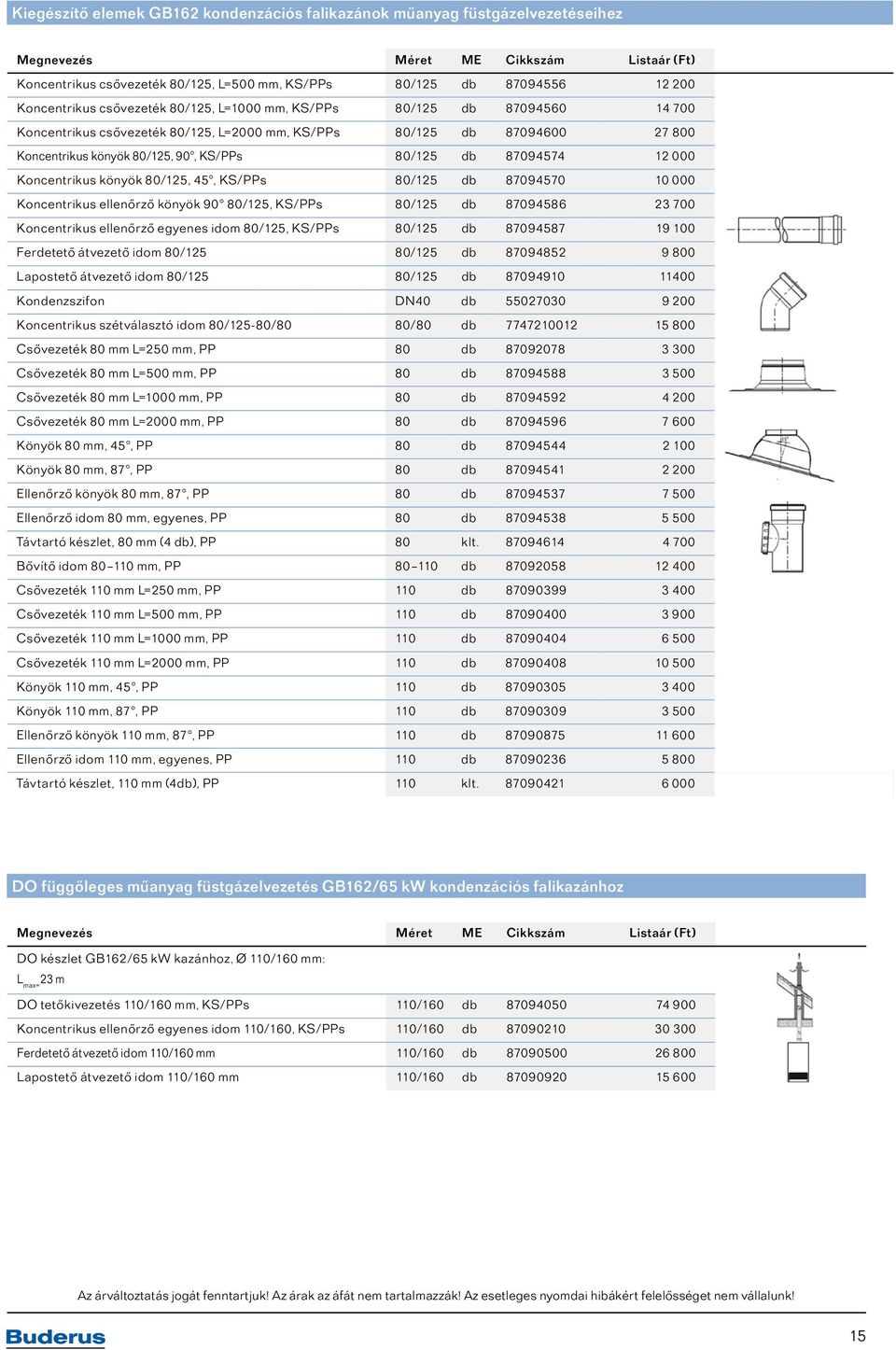 80/125, 45, KS/PPs 80/125 db 87094570 10 000 Koncentrikus ellenőrző könyök 90 80/125, KS/PPs 80/125 db 87094586 23 700 Koncentrikus ellenőrző egyenes idom 80/125, KS/PPs 80/125 db 87094587 19 100