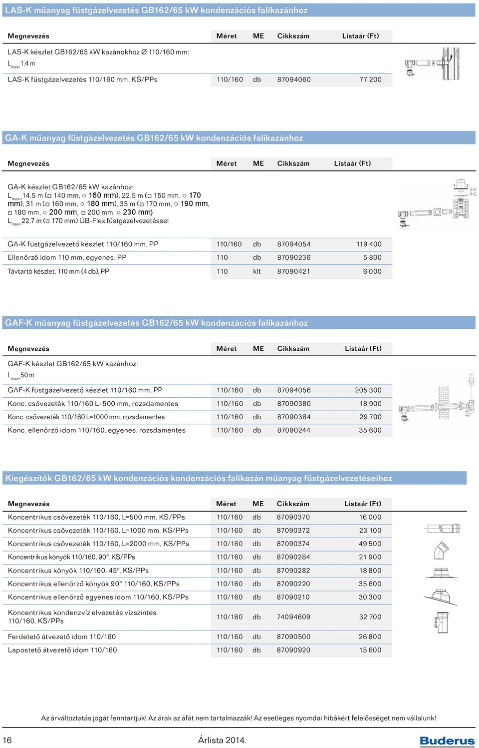 180 mm, 200 mm, 200 mm, 230 mm) 22,7 m ( 170 mm) ÜB-Flex füstgázelvezetéssel GA-K füstgázelvezető készlet 110/160 mm, PP 110/160 db 87094054 119 400 Ellenőrző idom 110 mm, egyenes, PP 110 db 87090236