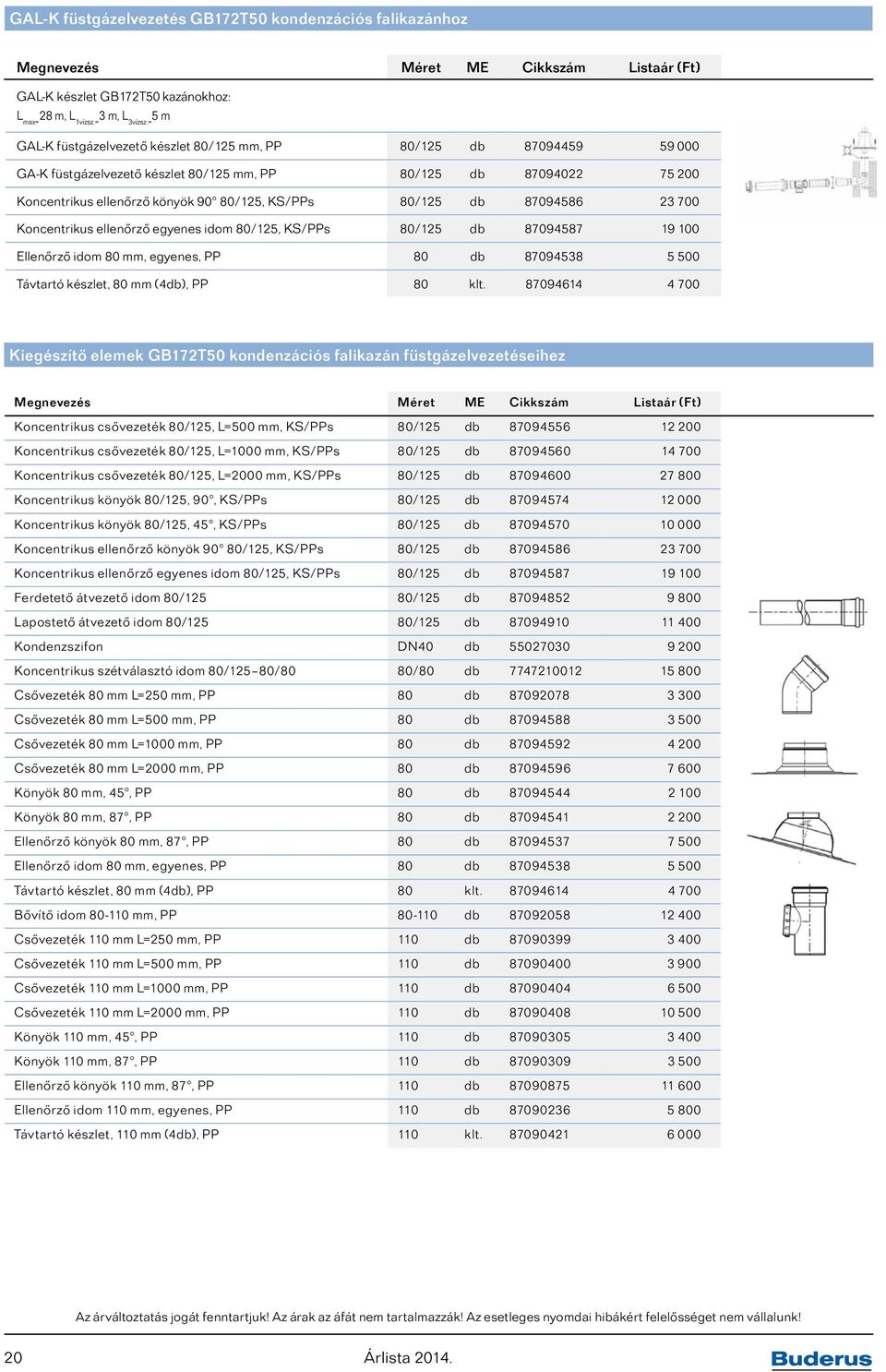 db 87094586 23 700 Koncentrikus ellenőrző egyenes idom 80/125, KS/PPs 80/125 db 87094587 19 100 Ellenőrző idom 80 mm, egyenes, PP 80 db 87094538 5 500 Távtartó készlet, 80 mm (4db), PP 80 klt.