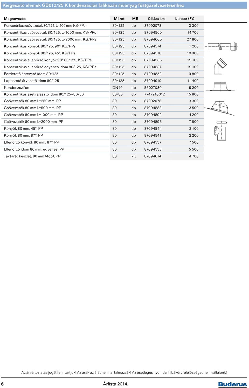 80/125, 45, KS/PPs 80/125 db 87094570 10 000 Koncentrikus ellenőrző könyök 90 80/125, KS/PPs 80/125 db 87094586 19 100 Koncentrikus ellenőrző egyenes idom 80/125, KS/PPs 80/125 db 87094587 19 100