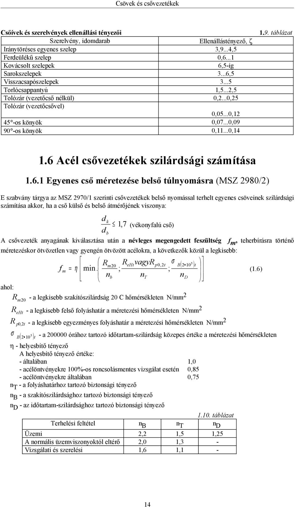 ..0,14 45 -os könyök 90 -os könyök 1.6 