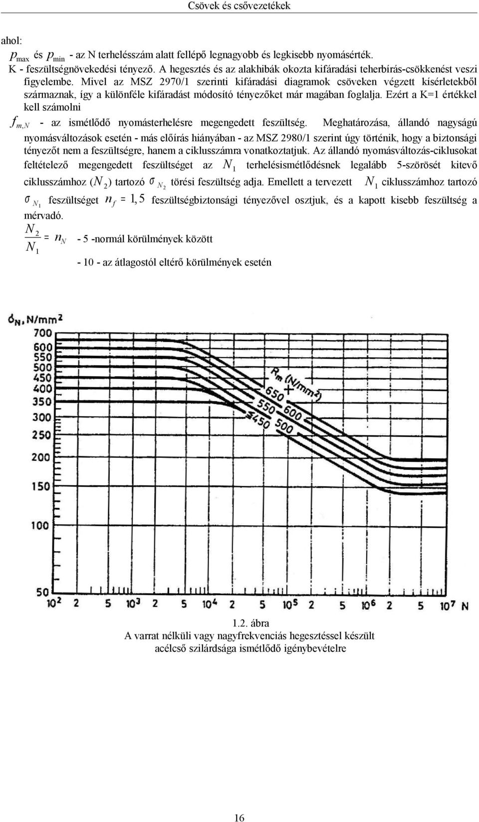 Mivel az MSZ 2970/1 szerinti kifáradási diagramok csöveken végzett kísérletekből származnak, így a különféle kifáradást módosító tényezőket már magában foglalja.