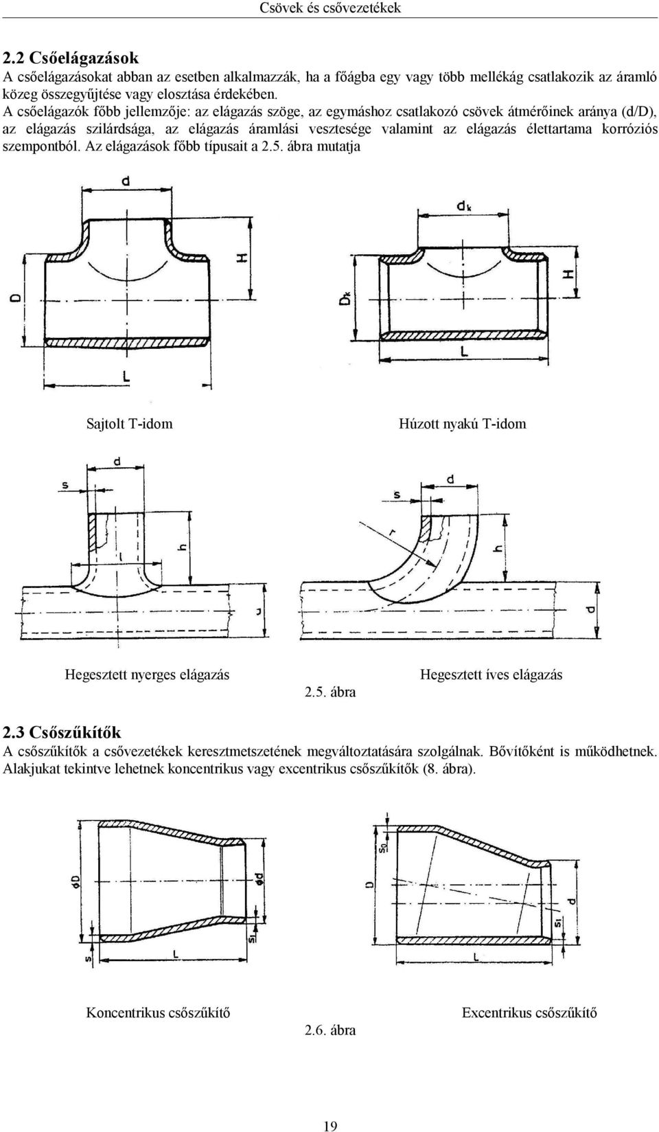 korróziós szempontból. Az elágazások főbb típusait a 2.5. ábra mutatja Sajtolt T-idom Húzott nyakú T-idom Hegesztett nyerges elágazás Hegesztett íves elágazás 2.5. ábra 2.