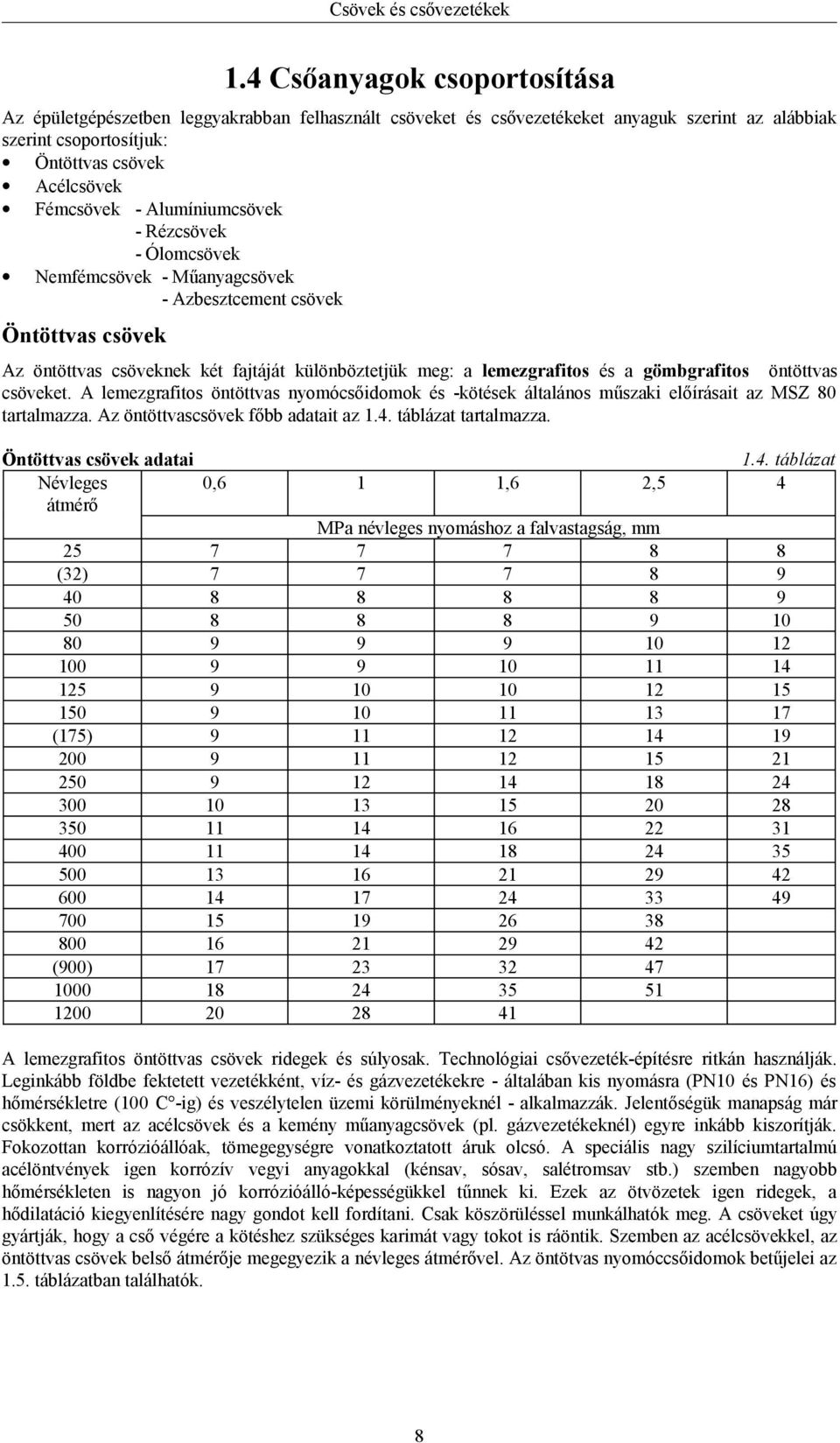 öntöttvas csöveket. A lemezgrafitos öntöttvas nyomócsőidomok és -kötések általános műszaki előírásait az MSZ 80 tartalmazza. Az öntöttvascsövek főbb adatait az 1.4. táblázat tartalmazza.