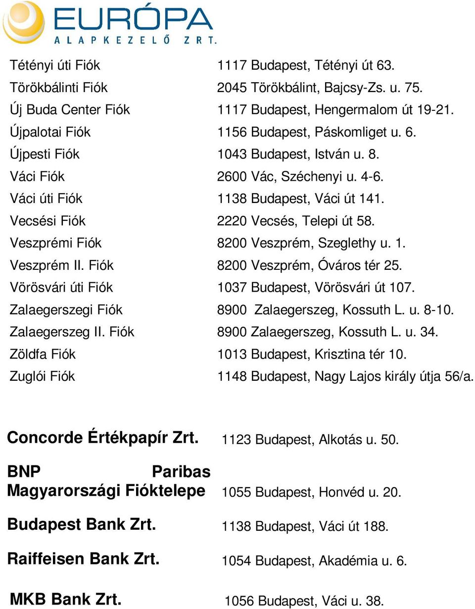 Vecsési Fiók 2220 Vecsés, Telepi út 58. Veszprémi Fiók 8200 Veszprém, Szeglethy u. 1. Veszprém II. Fiók 8200 Veszprém, Óváros tér 25. Vörösvári úti Fiók 1037 Budapest, Vörösvári út 107.