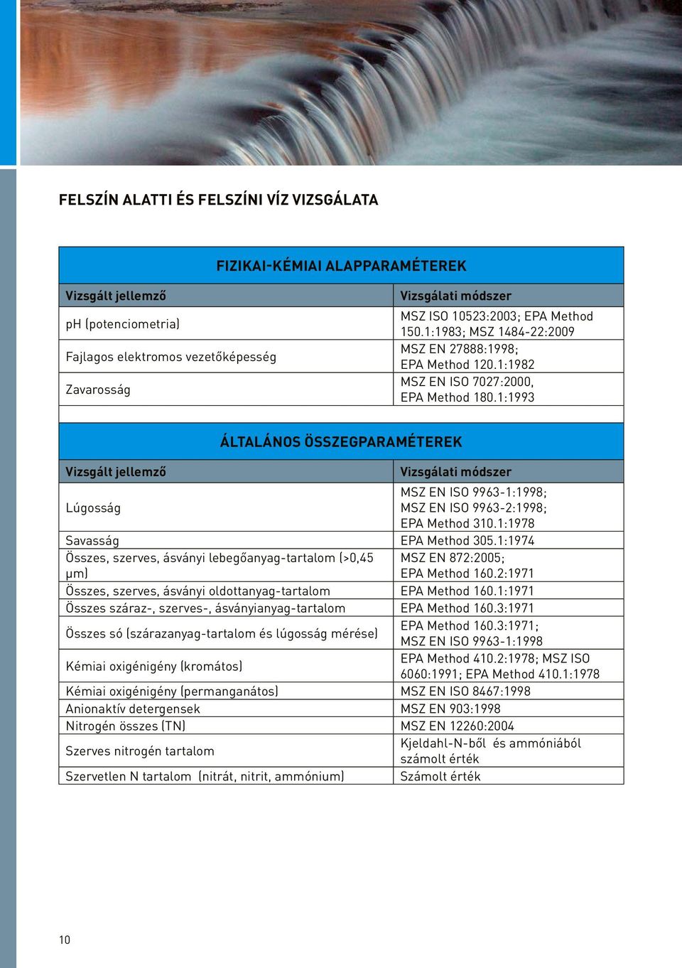 1:1993 Általános összegparaméterek MSZ EN ISO 9963-1:1998; Lúgosság MSZ EN ISO 9963-2:1998; EPA Method 310.1:1978 Savasság EPA Method 305.
