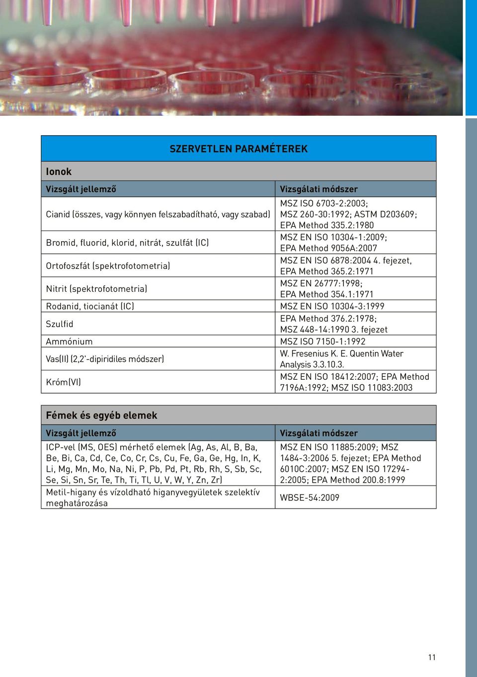 2:1971 Nitrit (spektrofotometria) MSZ EN 26777:1998; EPA Method 354.1:1971 Rodanid, tiocianát (IC) MSZ EN ISO 10304-3:1999 Szulfid EPA Method 376.2:1978; MSZ 448-14:1990 3.