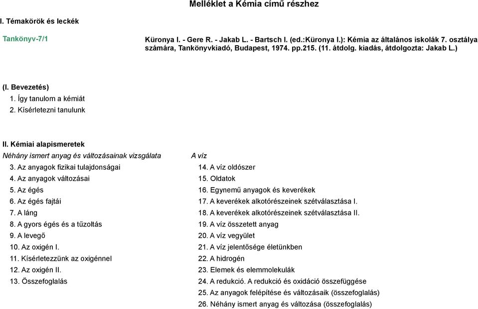 Kémiai alapismeretek Néhány ismert anyag és változásainak vizsgálata A víz 3. Az anyagok fizikai tulajdonságai 14. A víz oldószer 4. Az anyagok változásai 15. Oldatok 5. Az égés 16.