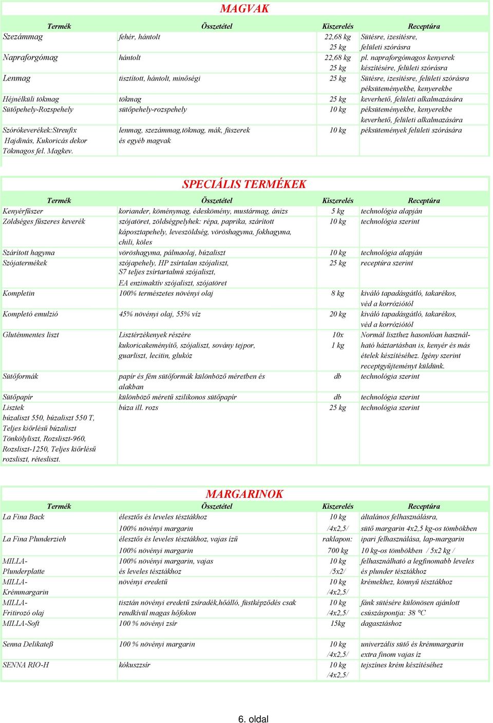 kg keverhető, felületi alkalmazására Sütőpehely-Rozspehely sütőpehely-rozspehely 10 kg péksüteményekbe, kenyerekbe keverhető, felületi alkalmazására Szórókeverékek:Streufix lenmag, szezámmag,tökmag,