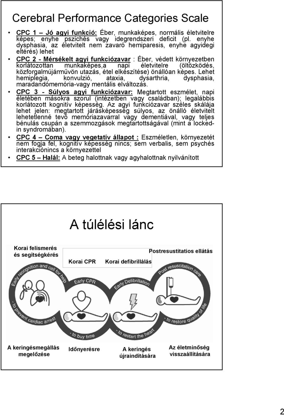 (öltözködés, közforgalmújárművön utazás, étel elkészítése) önállóan képes. Lehet hemiplegia, konvulzió, ataxia, dysarthria, dysphasia, maradandómemória-vagy mentális elváltozás.