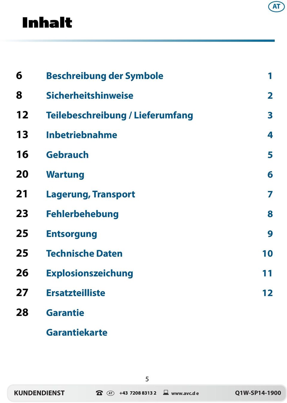 23 Fehlerbehebung 8 25 Entsorgung 9 25 Technische Daten 10 26 Explosionszeichung 11 27