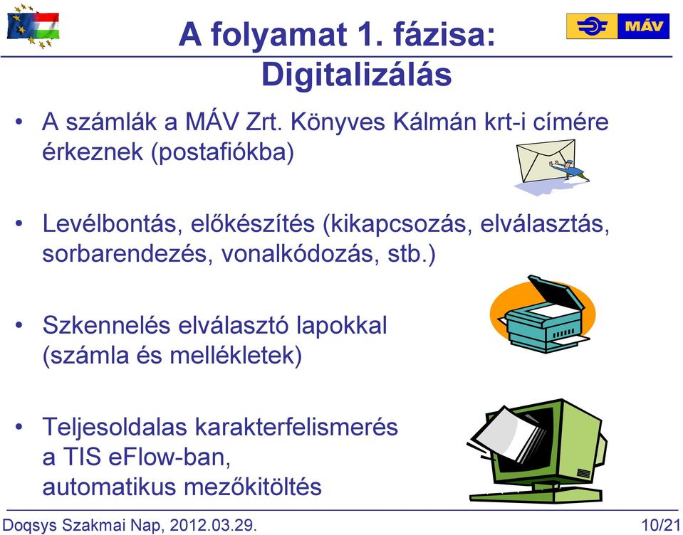 elválasztás, sorbarendezés, vonalkódozás, stb.