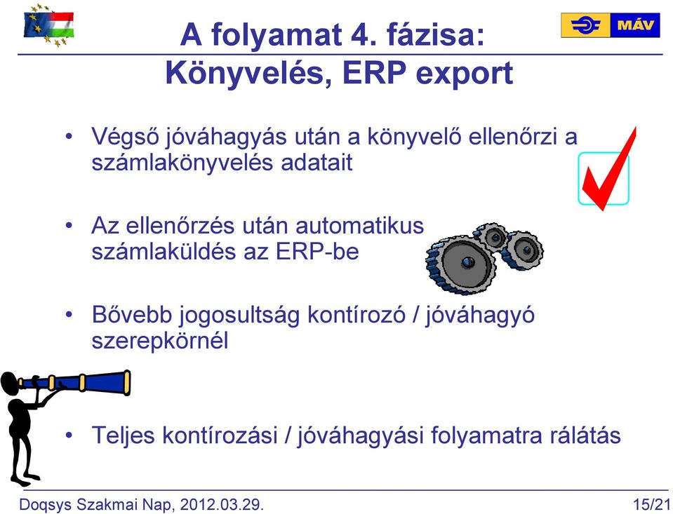 számlakönyvelés adatait Az ellenőrzés után automatikus számlaküldés az ERP-be