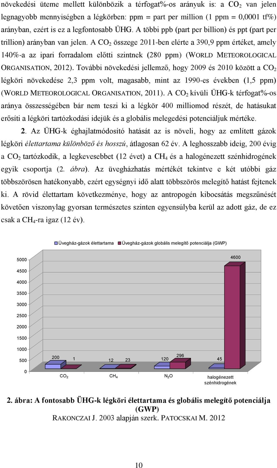 A CO 2 összege 2011-ben elérte a 390,9 ppm értéket, amely 140%-a az ipari forradalom előtti szintnek (280 ppm) (WORLD METEOROLOGICAL ORGANISATION, 2012).