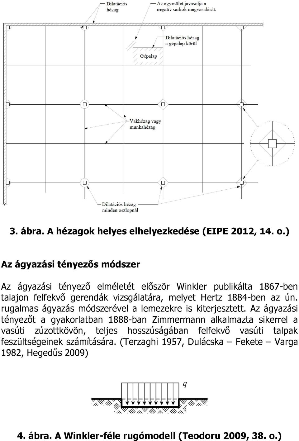 melyet Hertz 884-ben az ún. rugalma ágyazá módzerével a lemezere i iterjeztett.