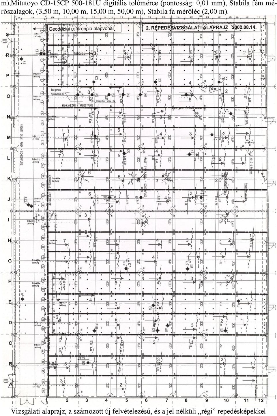 50,00 m), Stabila fa mérőléc (2,00 m).