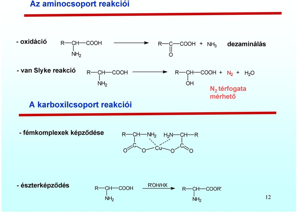 karboxilcsoport reakciói N 2 térfogata mérhető -