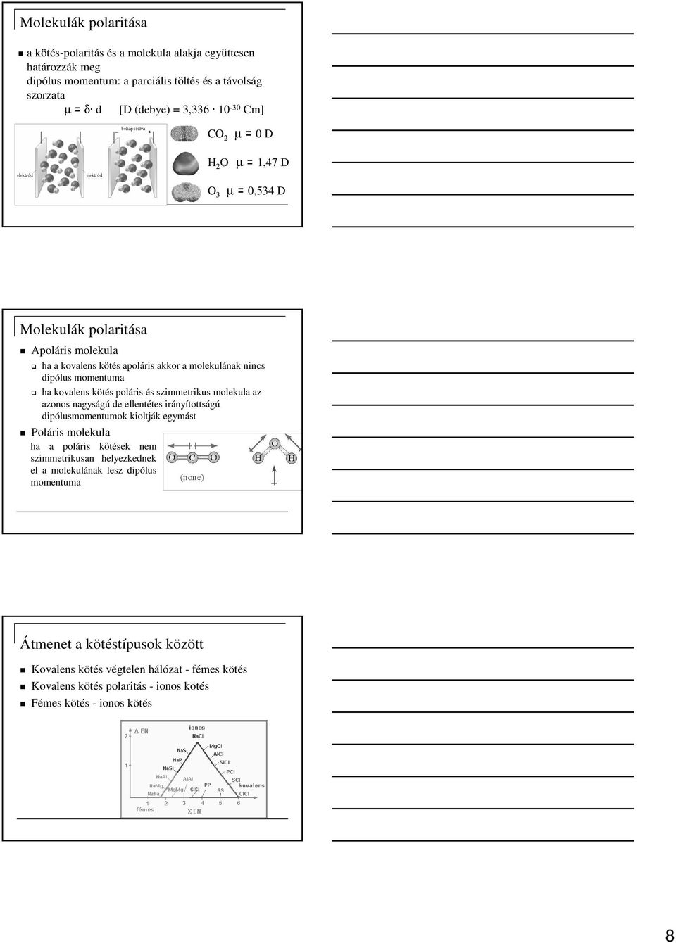 szimmetrikus molekula az azonos nagyságú de ellentétes irányítottságú dipólusmomentumok kioltják egymást Poláris molekula ha a kötések nem szimmetrikusan helyezkednek el a