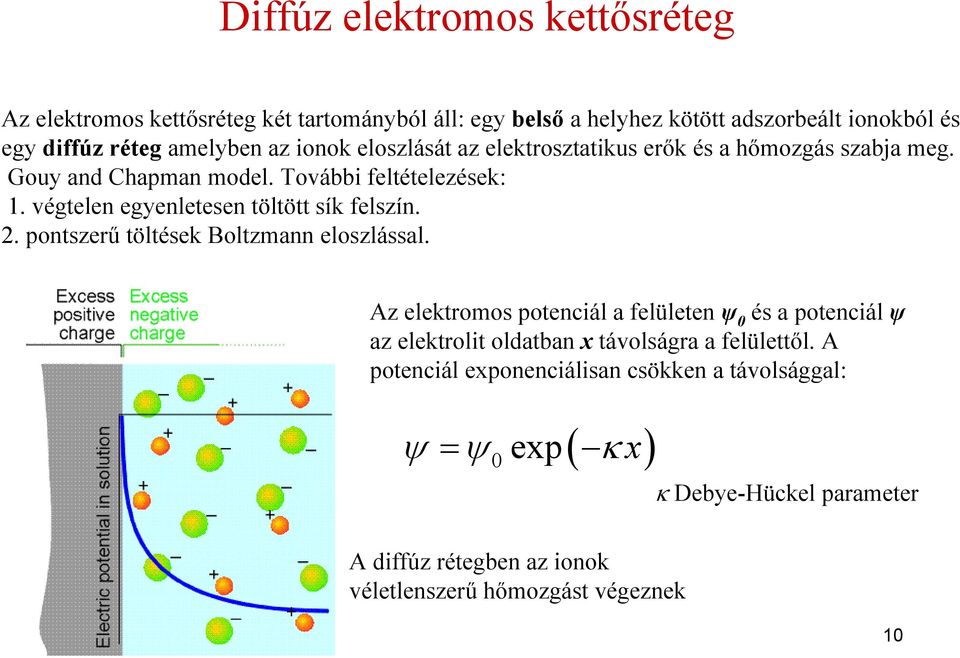 végtelen egyenletesen töltött sík felszín. 2. pontszerű töltések Boltzmann eloszlással.