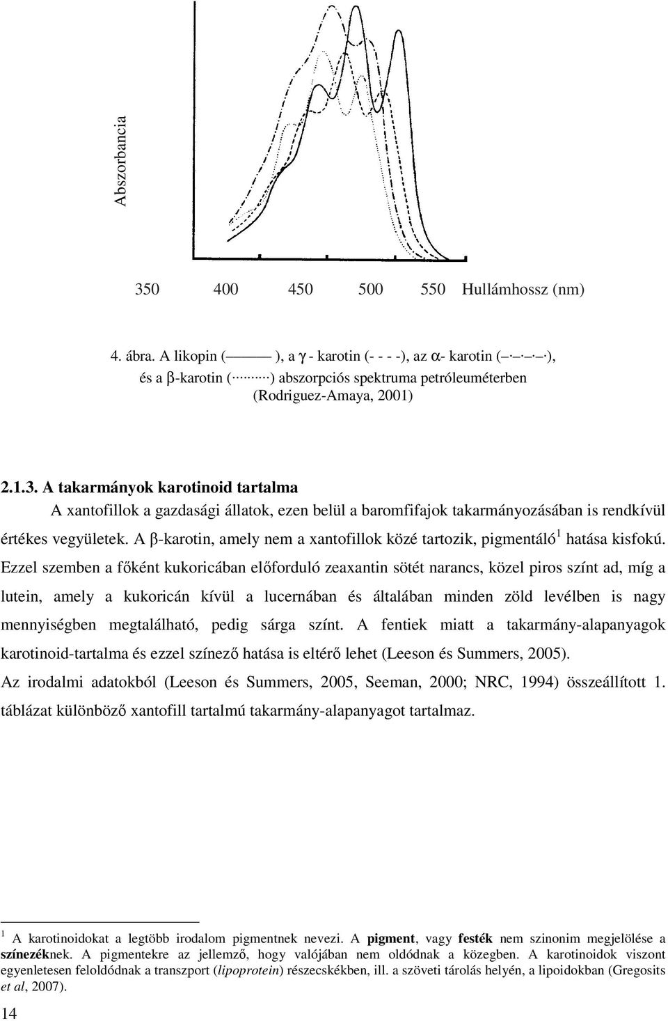 A takarmányok karotinoid tartalma A xantofillok a gazdasági állatok, ezen belül a baromfifajok takarmányozásában is rendkívül értékes vegyületek.