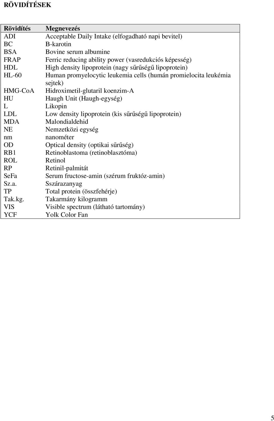 lipoprotein) Human promyelocytic leukemia cells (humán promielocita leukémia sejtek) Hidroximetil-glutaril koenzim-a Haugh Unit (Haugh-egység) Likopin Low density lipoprotein (kis sűrűségű