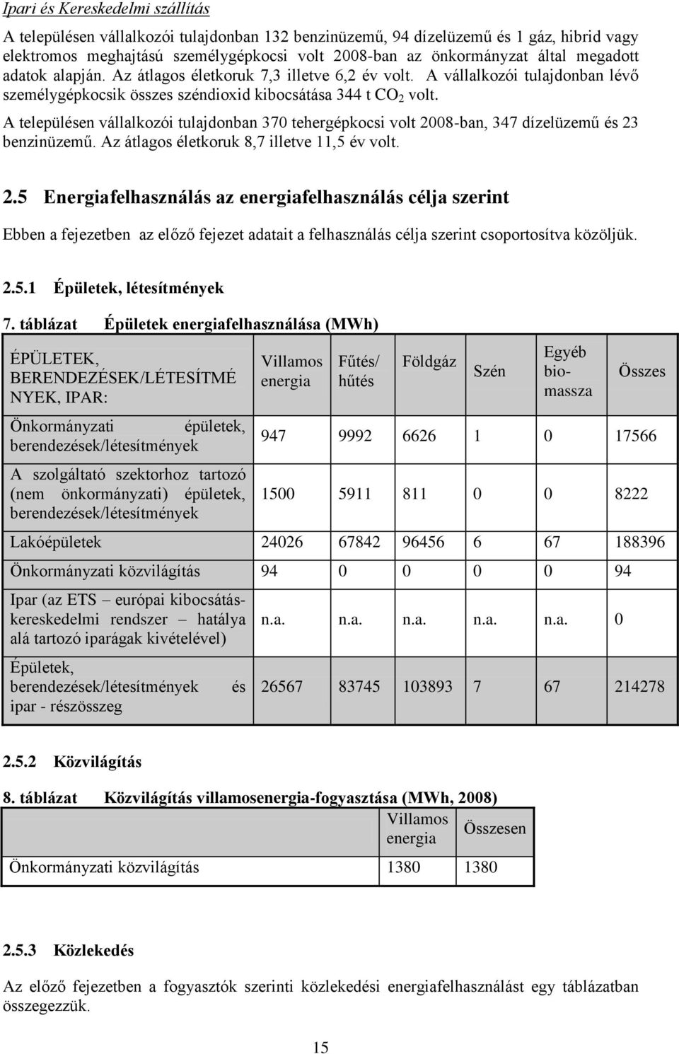 A településen vállalkozói tulajdonban 370 tehergépkocsi volt 20