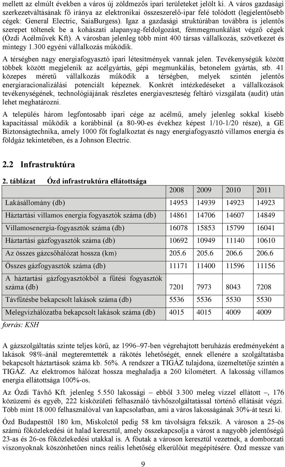 Igaz a gazdasági struktúrában továbbra is jelentős szerepet töltenek be a kohászati alapanyag-feldolgozást, fémmegmunkálást végző cégek (Ózdi Acélművek Kft).