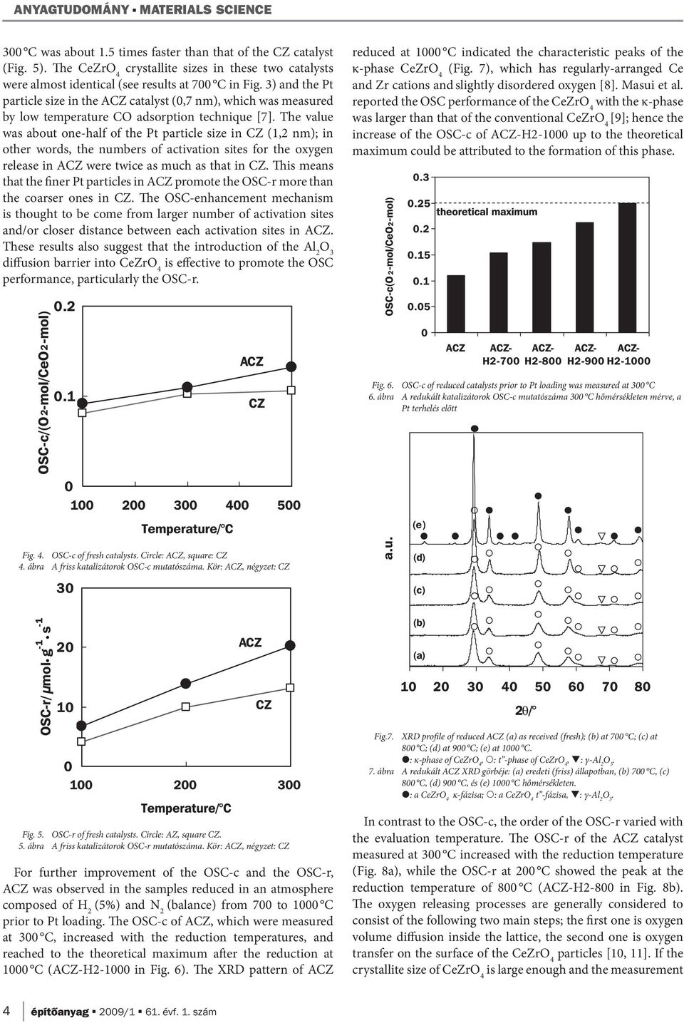 3) and the Pt particle size in the ACZ catalyst (0,7 nm), which was measured by low temperature CO adsorption technique [7].