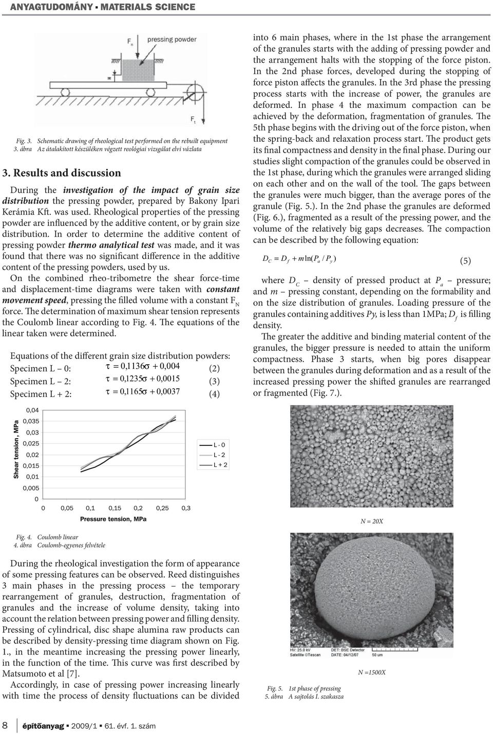 Rheological properties of the pressing powder are influenced by the additive content, or by grain size distribution.