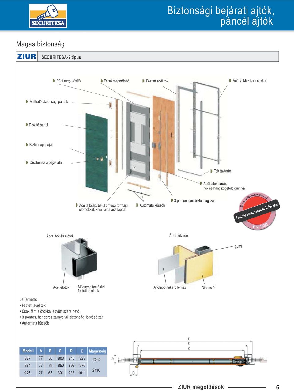 záró biztonsági zár Ábra: tok és elõtok Ábra: élvédõ gumi Acél elõtok Mûanyag festékkel festett acél tok Ajtólapot takaró lemez Díszes él Festett acél tok Csak