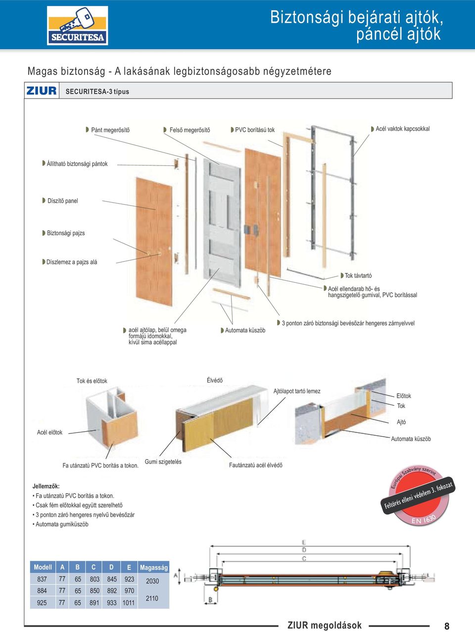 biztonsági bevésõzár hengeres zárnyelvvel Tok és elõtok Élvédõ Ajtólapot tartó lemez Elõtok Tok Ajtó Acél elõtok Fa utánzatú PVC borítás a tokon.