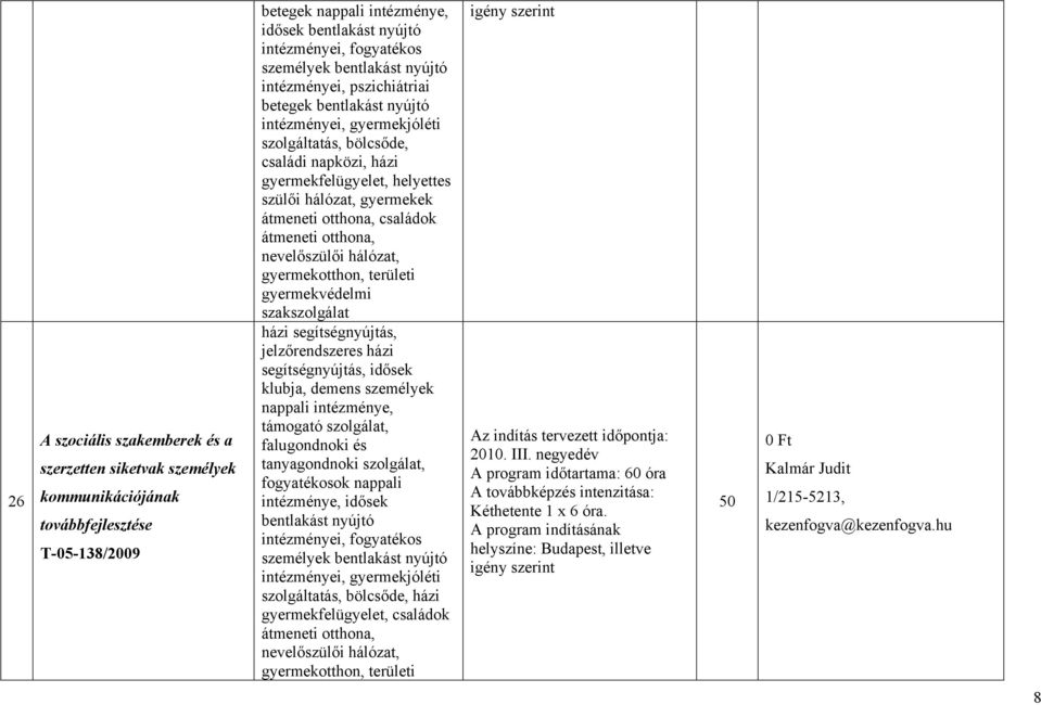 hálózat, gyermekotthon, területi gyermekvédelmi szakszolgálat idősek klubja, demens személyek nappali intézménye, támogató szolgálat, falugondnoki és