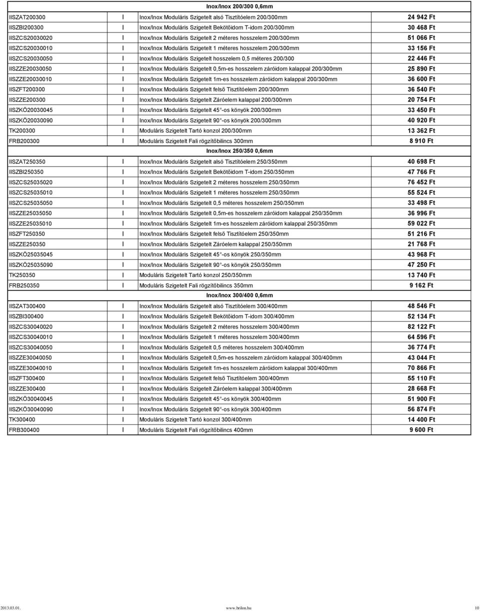 Inox/Inox Moduláris Szigetelt hosszelem 0,5 méteres 200/300 22 446 Ft IISZZE20030050 I Inox/Inox Moduláris Szigetelt 0,5m-es hosszelem záróidom kalappal 200/300mm 25 890 Ft IISZZE20030010 I Inox/Inox