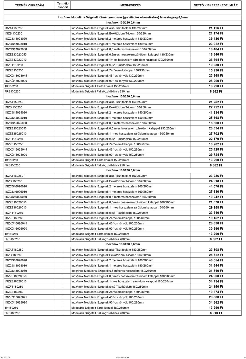 hosszelem 130/230mm 39 486 Ft IISZCS13023010 I Inox/Inox Moduláris Szigetelt 1 méteres hosszelem 130/230mm 23 922 Ft IISZCS13023050 I Inox/Inox Moduláris Szigetelt 0,5 méteres hosszelem 130/230mm 16