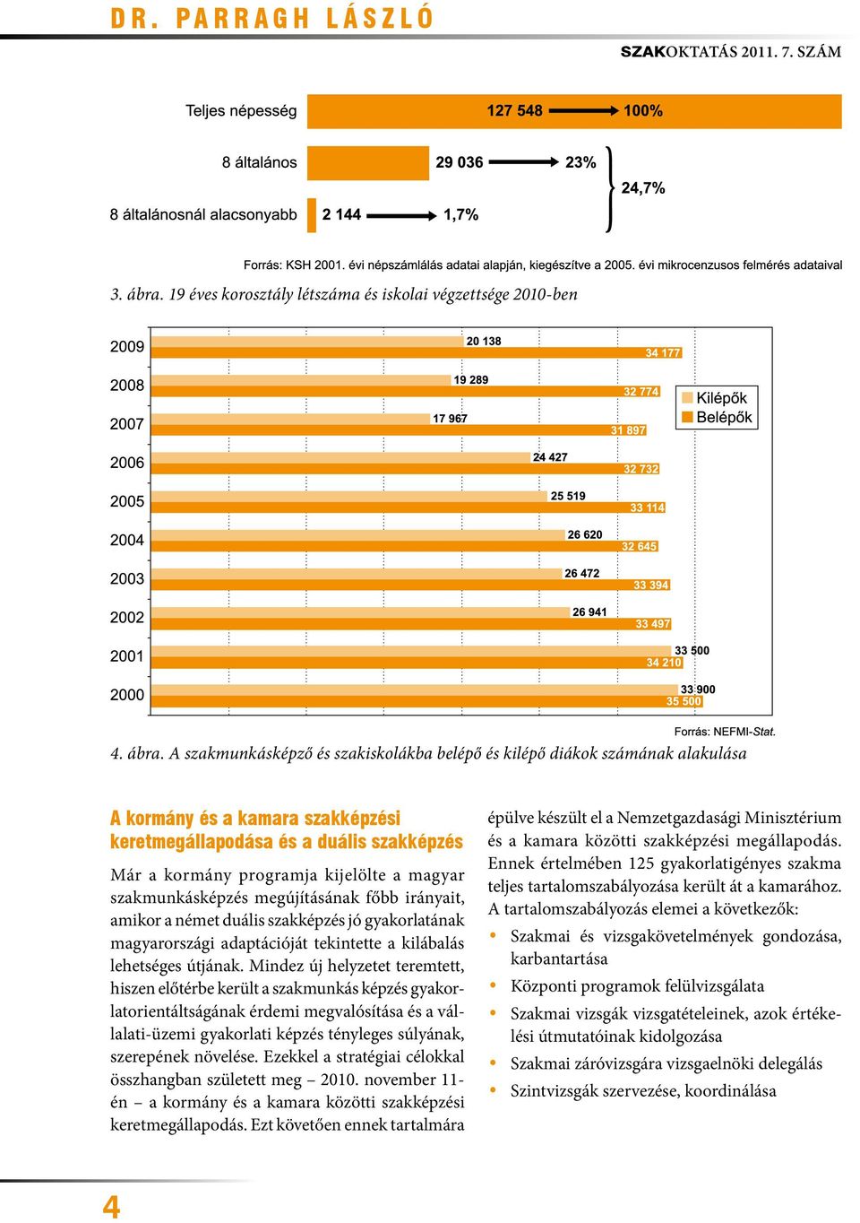 A szakmunkásképző és szakiskolákba belépő és kilépő diákok számának alakulása A kormány és a kamara szakképzési keretmegállapodása és a duális szakképzés Már a kormány programja kijelölte a magyar