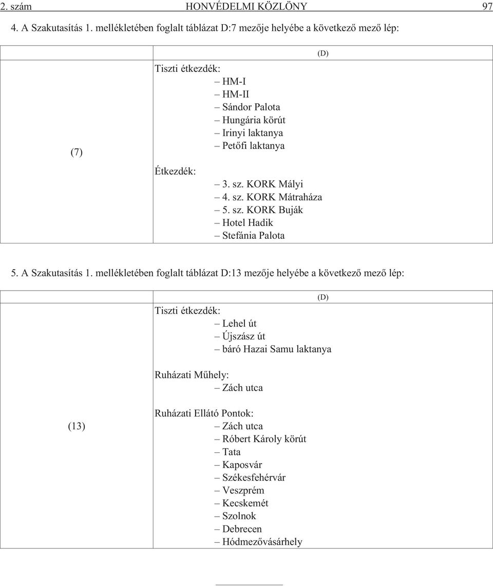 laktanya Étkezdék: 3. sz. KORK Mályi 4. sz. KORK Mátraháza 5. sz. KORK Buják Hotel Hadik Stefánia Palota 5. A Szakutasítás 1.