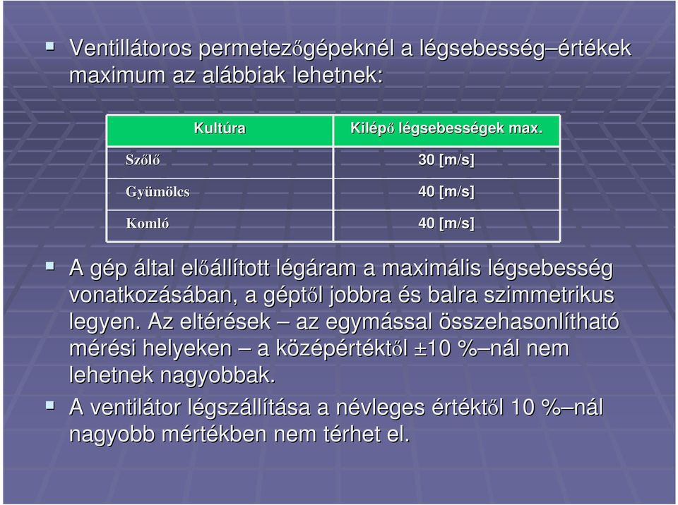 vonatkozásában, a géptg ptıl l jobbra és s balra szimmetrikus legyen.