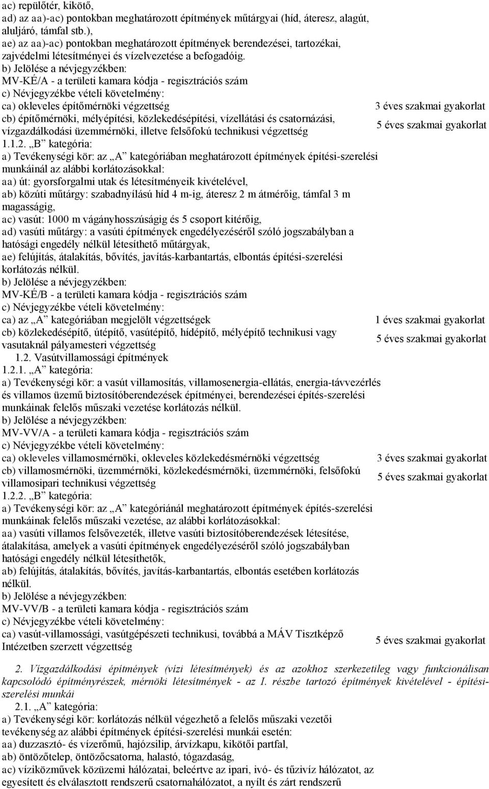 MV-KÉ/A - a területi kamara kódja - regisztrációs szám ca) okleveles építőmérnöki végzettség cb) építőmérnöki, mélyépítési, közlekedésépítési, vízellátási és csatornázási, vízgazdálkodási