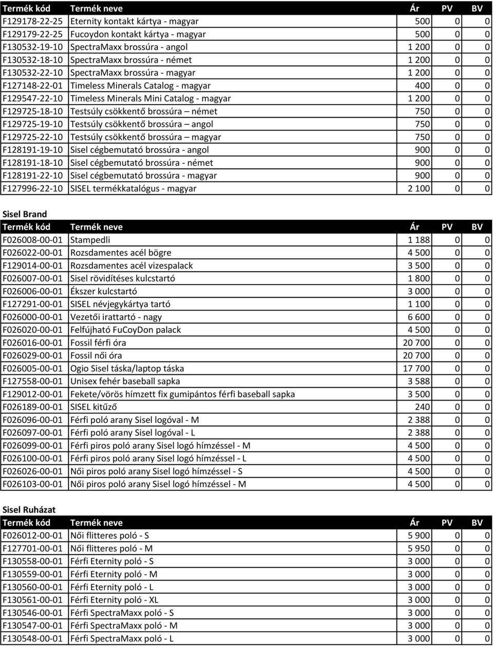 F129725-18-10 Testsúly csökkentő brossúra német 750 0 0 F129725-19-10 Testsúly csökkentő brossúra angol 750 0 0 F129725-22-10 Testsúly csökkentő brossúra magyar 750 0 0 F128191-19-10 Sisel