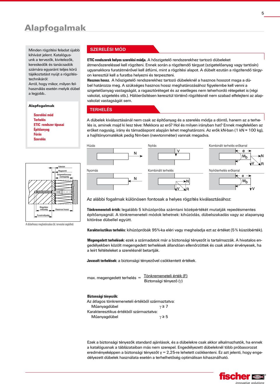 legjobb.. Alapfogalmak Szerelési mód Terhelés ETIC rendszer típusai Építőanyag Fúrás Szerelés SZERELÉSI MÓD ETIC rendszerek helyes szerelési módja.