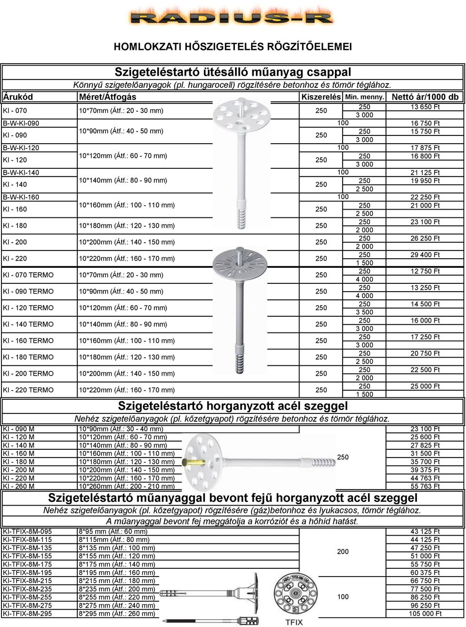 TERMO KI - 180 TERMO KI - 200 TERMO KI - 220 TERMO HOMLOKZATI HŐSZIGETELÉS RÖGZÍTŐELEMEI Szigeteléstartó ütésálló műanyag csappal 10*70mm (Átf.: 20-30 mm) 10*90mm (Átf.: 40-50 mm) 10*120mm (Átf.