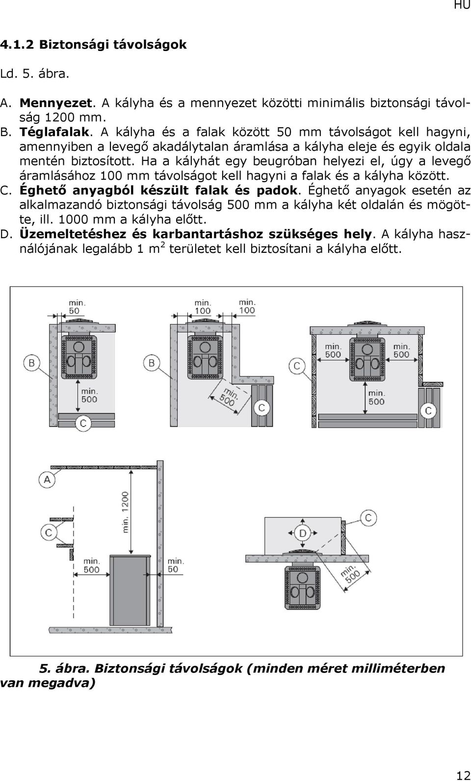 Ha a kályhát egy beugróban helyezi el, úgy a levegő áramlásához 100 mm távolságot kell hagyni a falak és a kályha között. C. Éghető anyagból készült falak és padok.