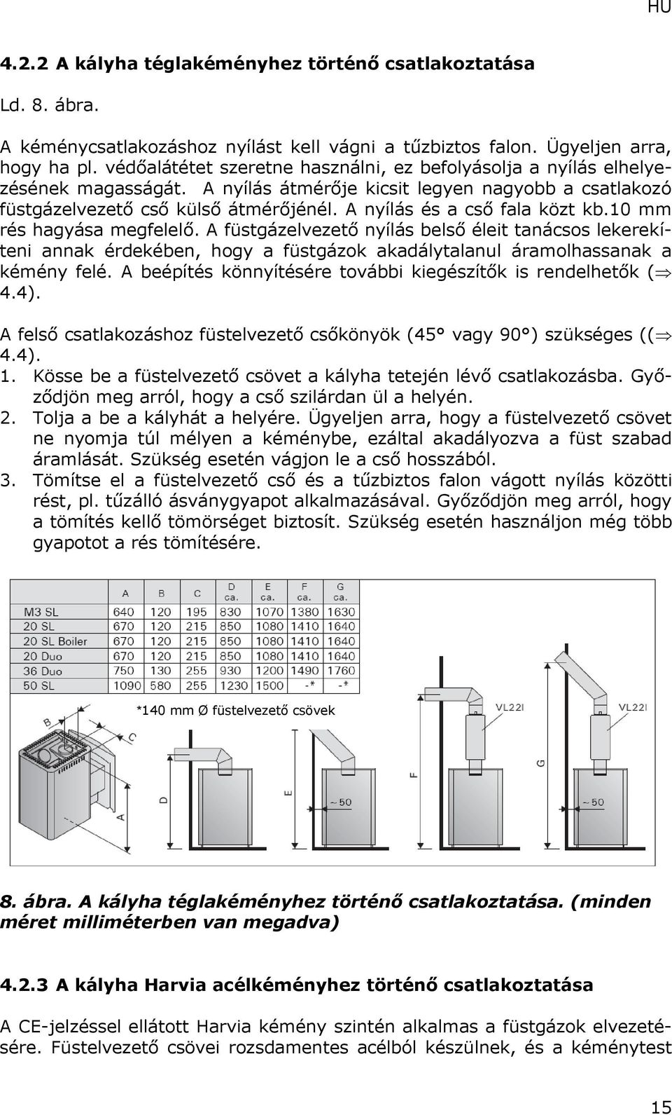 A nyílás és a cső fala közt kb.10 mm rés hagyása megfelelő. A füstgázelvezető nyílás belső éleit tanácsos lekerekíteni annak érdekében, hogy a füstgázok akadálytalanul áramolhassanak a kémény felé.