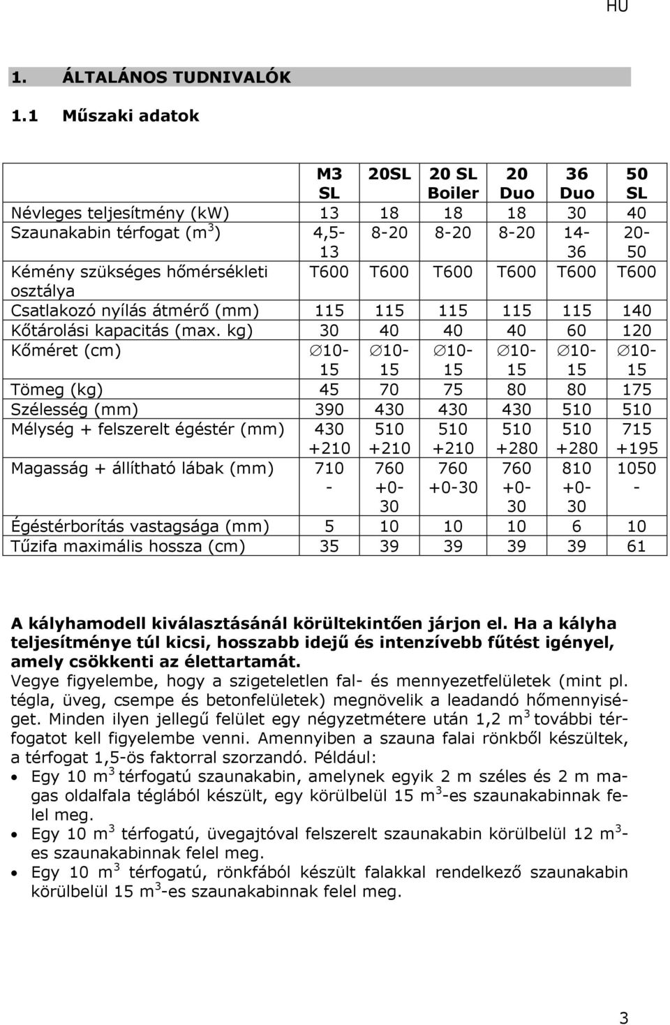 T600 T600 T600 T600 T600 T600 osztálya Csatlakozó nyílás átmérő (mm) 115 115 115 115 115 140 Kőtárolási kapacitás (max.